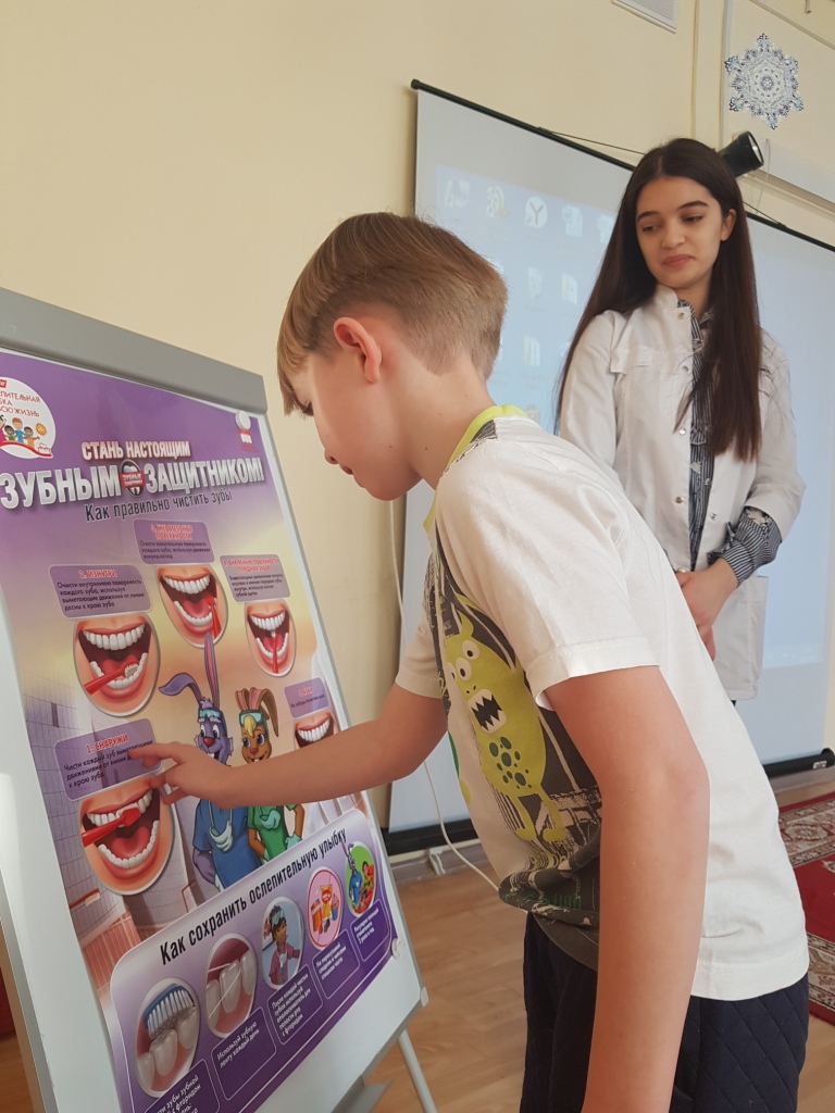 Изучаем основы гигиены
